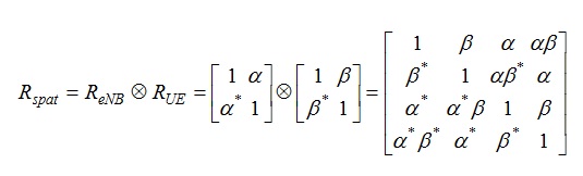 Correlation Matrix for 2x2 MIMO