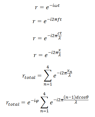 Mathematical Framework for ULA (four elements)