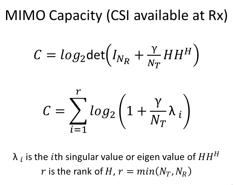 MIMO Capacity